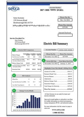 How to Read Electric Bill kWh: Unraveling the Mysteries of Your Monthly Energy Statement