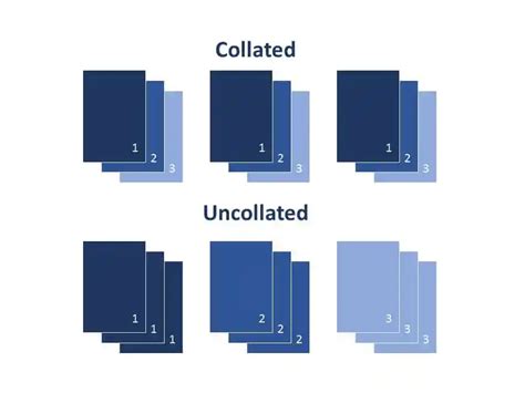 What Does Collate Mean When Printing: Unraveling the Mysteries of Document Organization